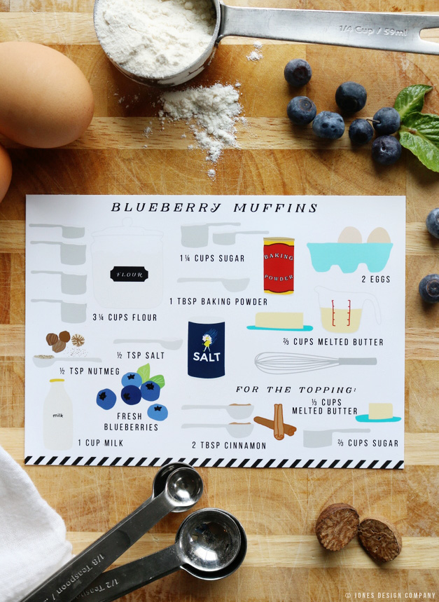 blueberry-muffin-recipecard