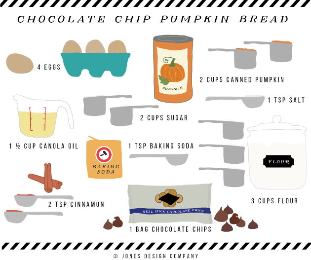pumpkin chocolate chip bread ingredients / jones design company