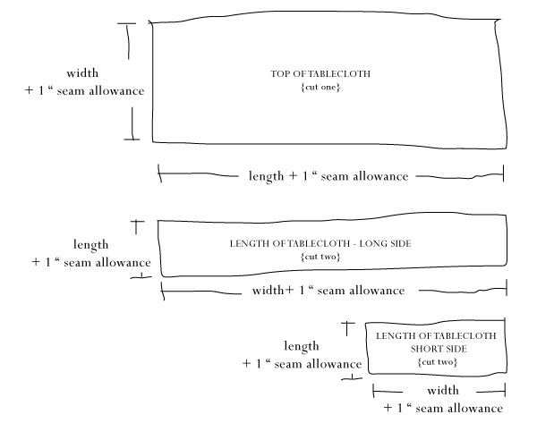 ruffle-tablecloth-dimensions